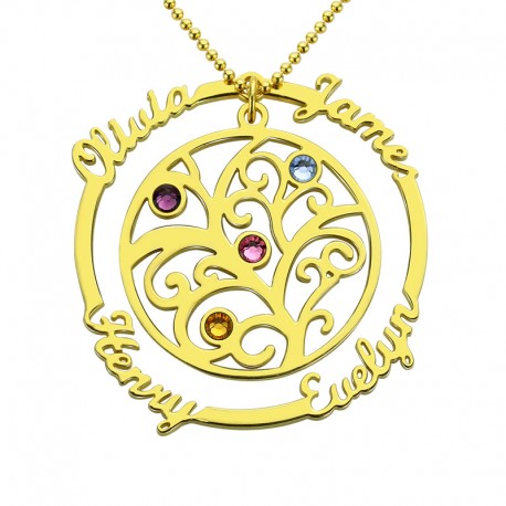 Family Tree Necklace with Birthstone